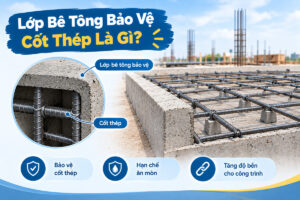 Lớp Bê Tông Bảo Vệ Cốt Thép